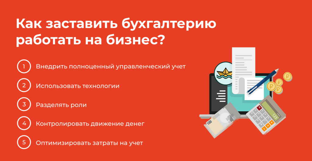 Инфографика на оранжевом фоне «Как заставить бухгалтерию работать на бизнес?»: 5 шагов — внедрить управленческий учёт, использовать технологии, разделять роли, контролировать движение денег, оптимизировать затраты на учёт — с иллюстрацией документов, калькулятора и монет